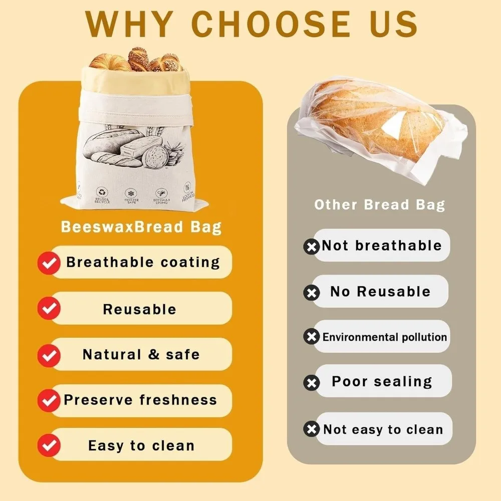 1PC 43*33cm Beeswax Bread Bags Reusable Beeswax Coated Bread Storage Bags Cotton Portable Fresh-Keeping Bread Bags