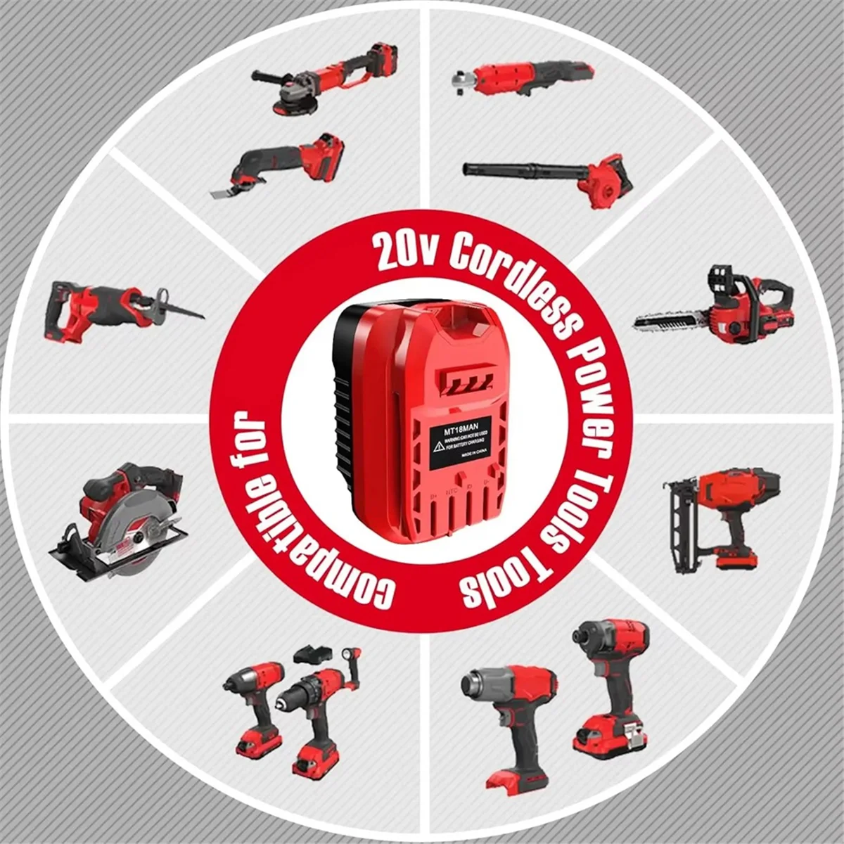 ABNJ Adapter for V20 Cordless - огляд і ціна Power Tools Battery Adapter