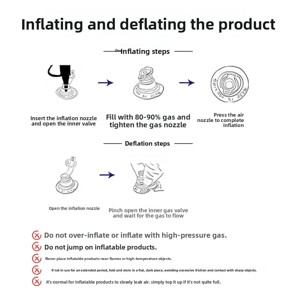 Inflation and deflation step diagram _01