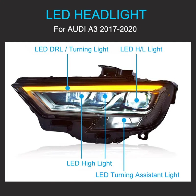 1 Pair LED Headlight Assembly for Audi A3 8V 2017-2020 Sedan Sportback Headlights Plug and Play with LED DRL Turning Headlights