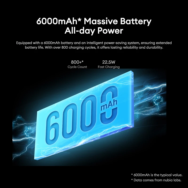 Nubia V70 Max Versione globale Telefono cellulare Fotocamera da 50 MP Display da 6,9 ''HD + 120 Hz Batteria da 6000 mAh Unisoc T7200 Telefono NFC octa-core
