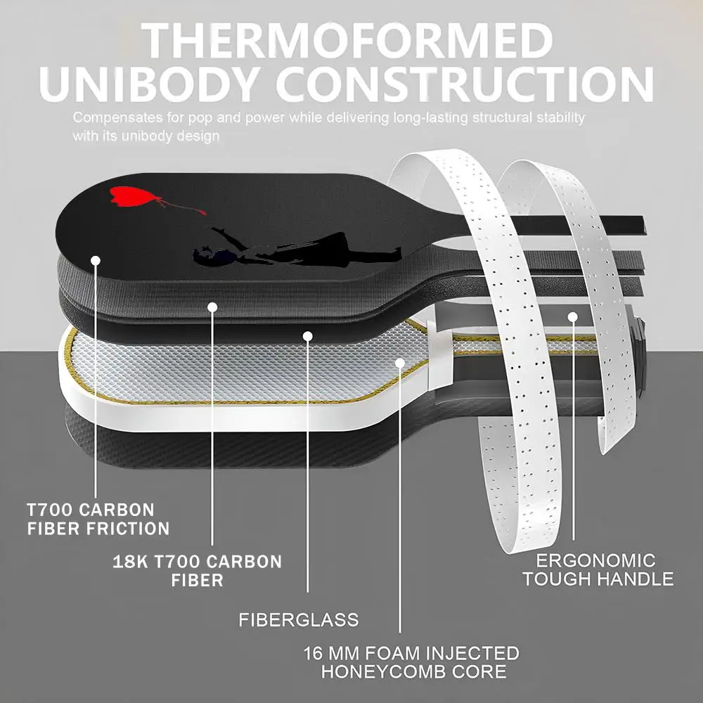 Рисунок 4 - Граффити Artist B-Banksys Pickleball