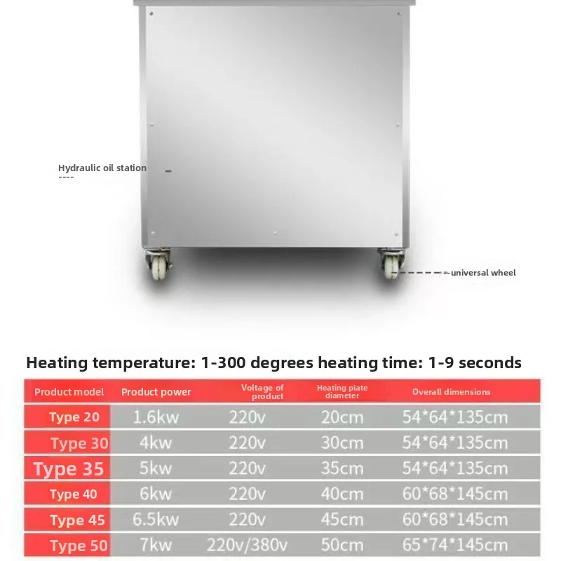 Commercial Automatic Pancake Pancake Spring Cake Machine, Fried Skewer Hydraulic Pancake Machine