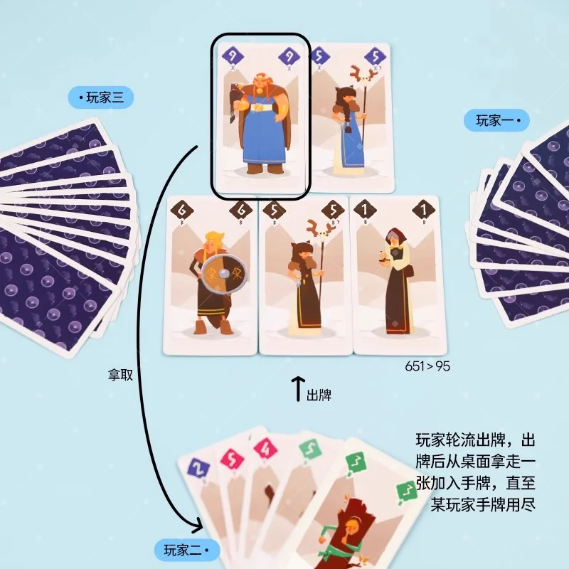 ألعاب بطاقات ثنائية اللغة من ODIN SCOUT مكونة من 2 إلى 6 لاعبين، حفلة استراتيجية، جائزة محمولة غير رسمية، حائزة عائلية، إعداد سريع، حجم السفر