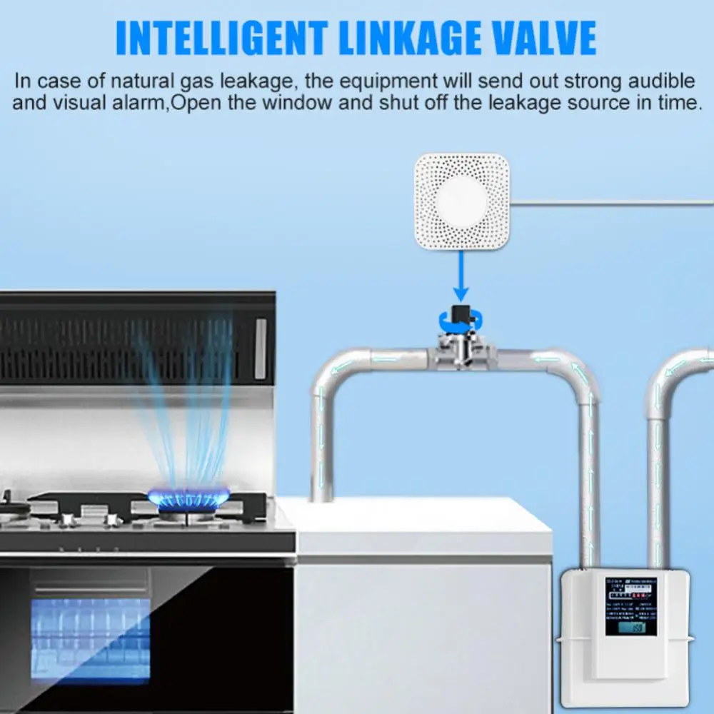 Capteur de Gaz Domestique Tuya Smart App, Alarme de Sécurité GPL Combusemballages, Détecteur de Fuite en Temps Réel