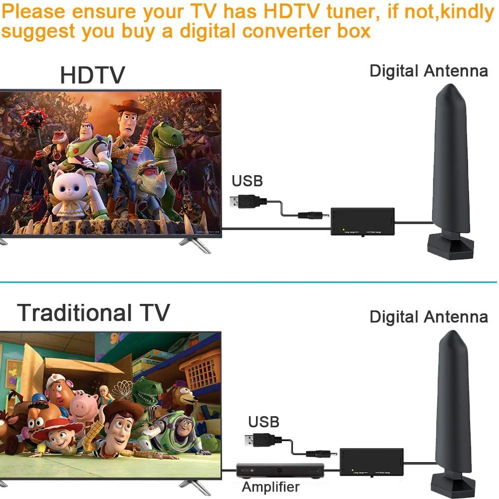 TV Antenna Indoor for  All Smart /Old TVs for Long Range  HD Digital with Amplifier Signal for Local Channels Supports 4K 1080P