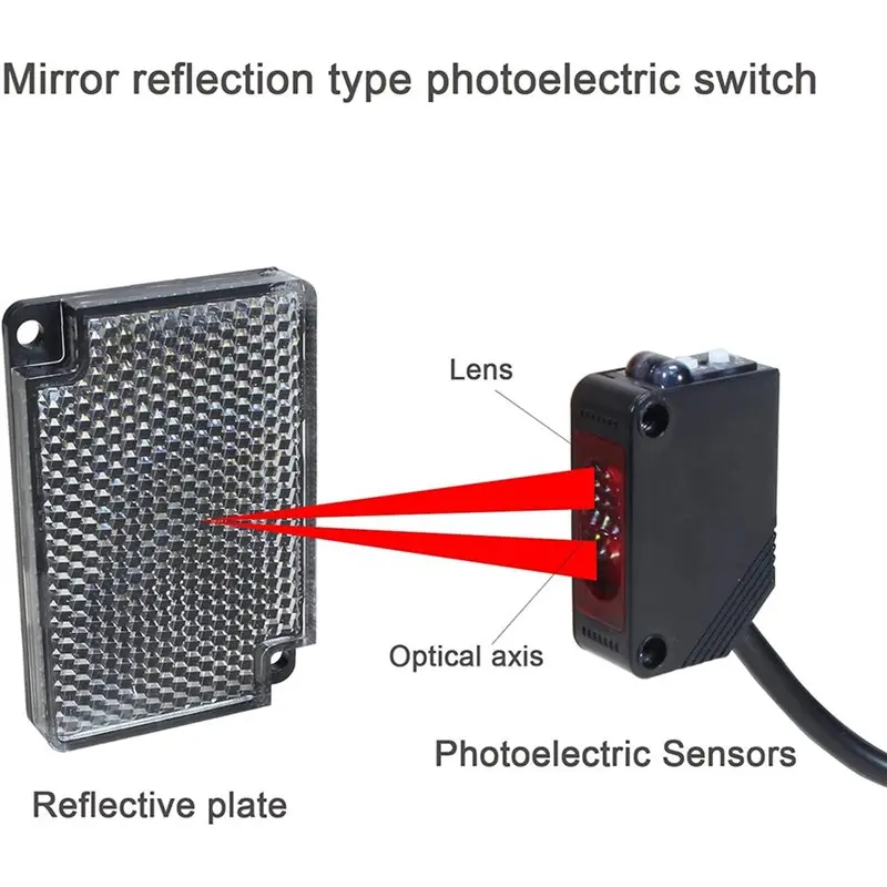 ABUO-5X E3Z-R61 NPN Photoelectric Sensor With Bracket Mirror Reflection Photoelectric Switch Sensor 2M Range