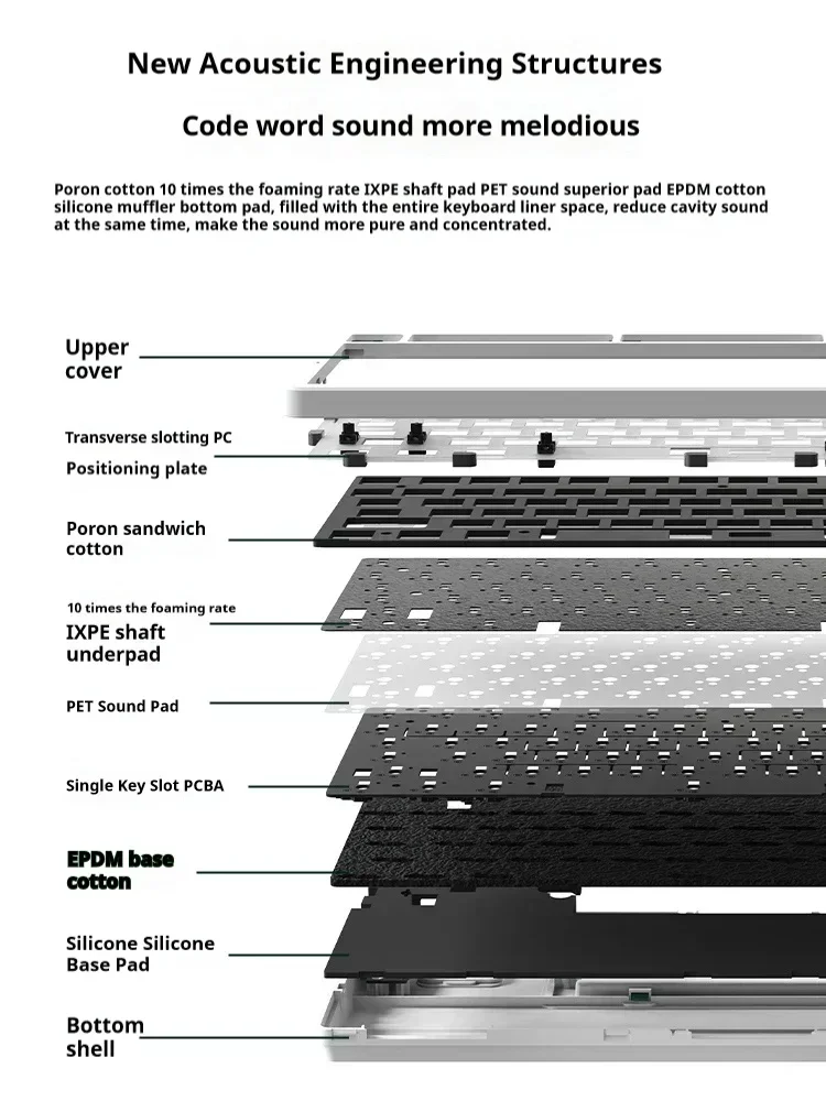 Imagem -04 - Colorreco-teclado Mecânico sem Fio Office Gamer Hot Swap Bluetooth Personalizado Mac Mac Mac Modo A75 81key 2.4g