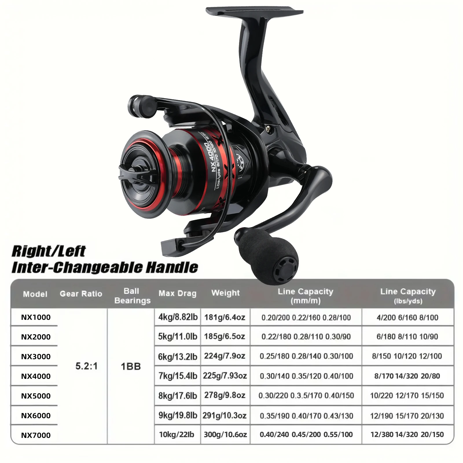 Professional Ultra Light 1000~7000 5.2:1 Gear Ratio,26LB Max Drag CNC Metal Spool Spinning Fishing Reel For Freshwater Saltwater gallery 4