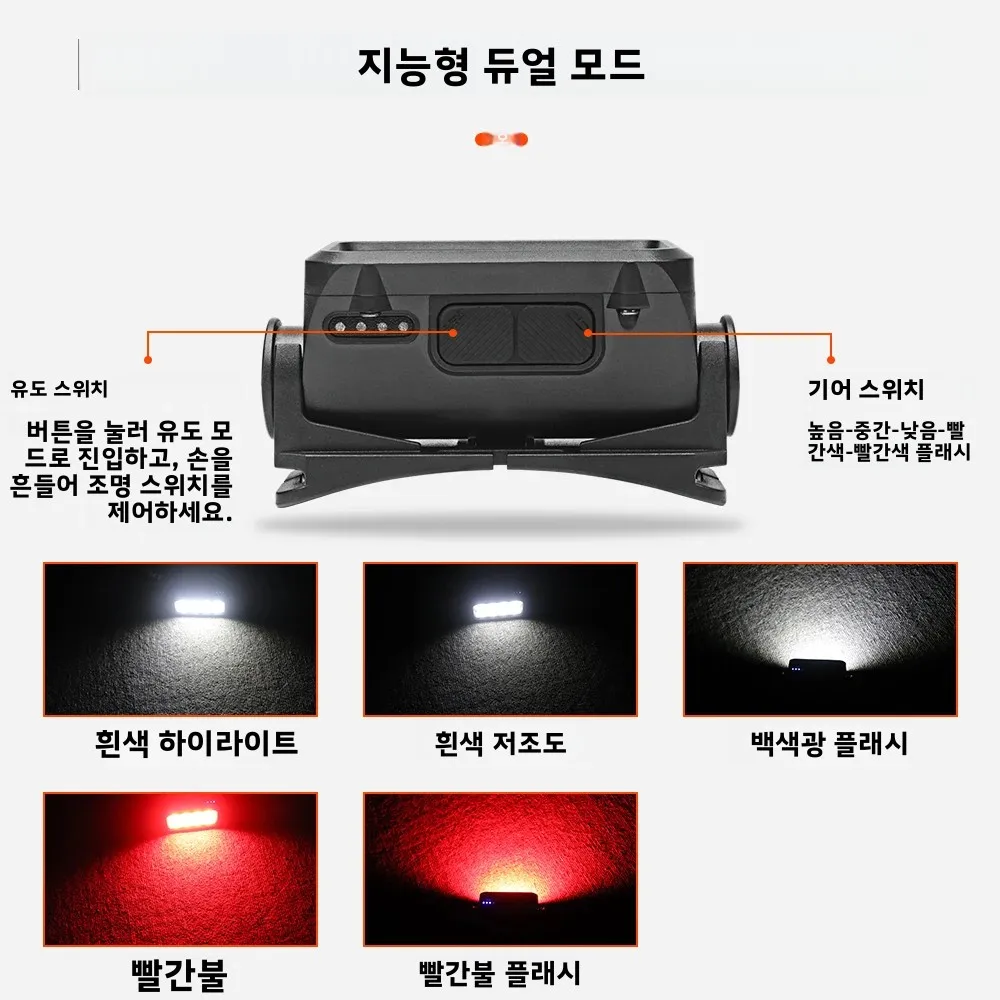 BORUiT COB LED Work Headlamp High Powerful Sensor Headlight Type-C Rechargeable Torch Waterproof Camping Fishing Search Lantern