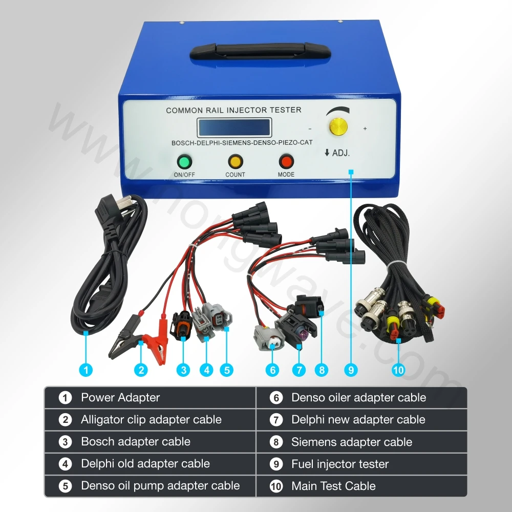 CRI201 High Pressure Coil Piezo AHE Common Rail Injector Tester Resistance Measure Control Solenoid Valve Injector Test Machine