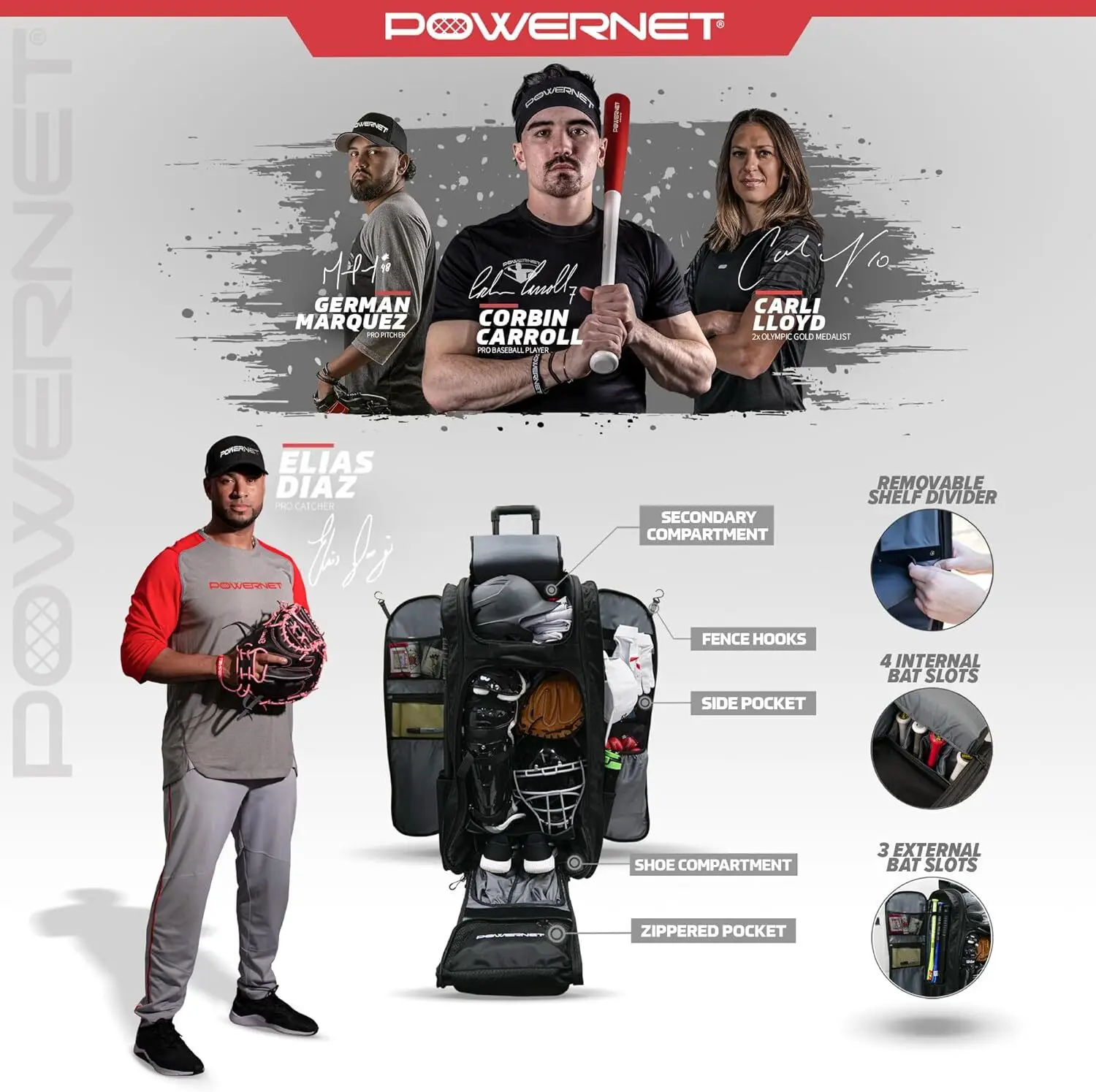 Catcher's Bag, Rolling Equipment Bag Holds All Baseball Softball Gear, 7 Internal Bat Sleeves