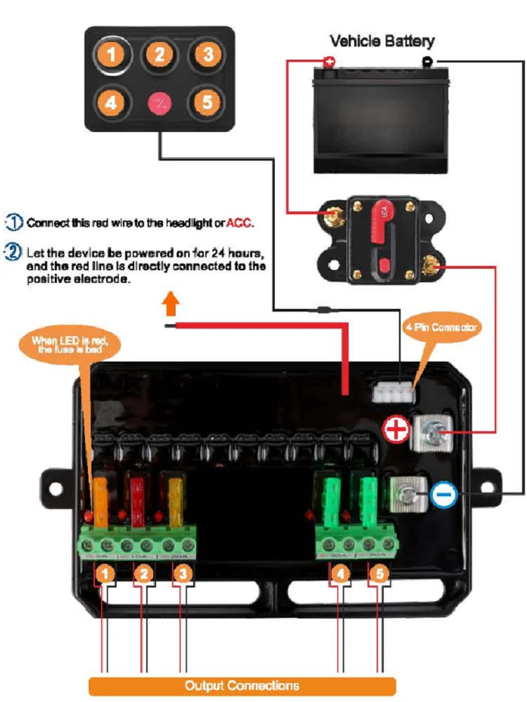 Imagem -04 - Sistema Universal do Painel do Interruptor Controle da Luz do Rgb Impermeável Silicone 12 Grupo 16 Ajuste para o Barco Jipe Caminhão Atv Utv Caravana