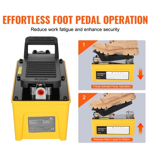 Compressori d'aria, pneumatica e idraulica