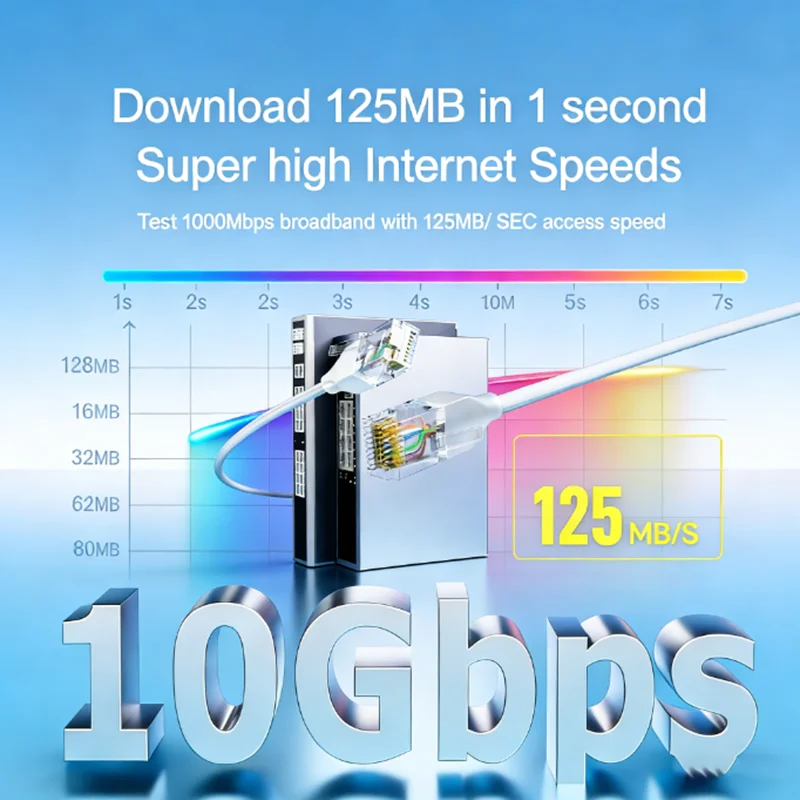 Thumbnail 2 - #65 Best Cat6a Ethernet Cables to Buy In 2026