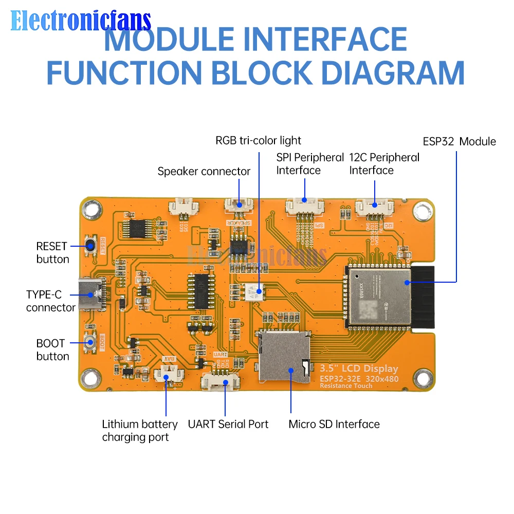 ESP32 WiFi BT Module Development Board 3.5/3.2/2.8 Inch ST7796U Drive 320*480/240*320 Resolution TFT Touch Screen Type-C