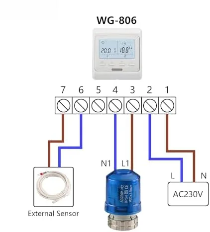 

Электрический привод напольного отопления AC230V с 5-гайкой M30x1 Крепление теплового расширения и функцией пружинного возврата