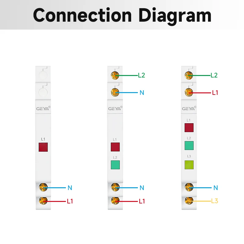 GEYA GYD Din Rail Indicator Light 230V LED Signal Lamp Dual Pilot Lights Modular Indicator  Red Green Yellow Led Signal Light