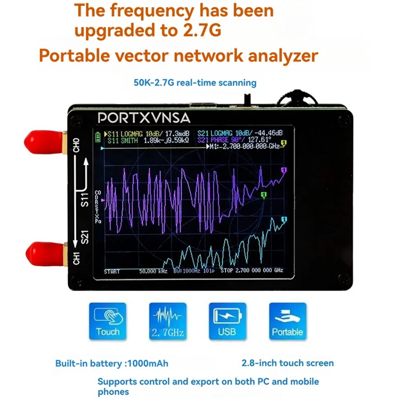 ABSQ-Nanovna Plus アップグレードバージョン ベクトル ネットワーク アナライザー 50Khz-2.7Ghz MF VHF UHF アンテナテスト用 32G SD カード付き