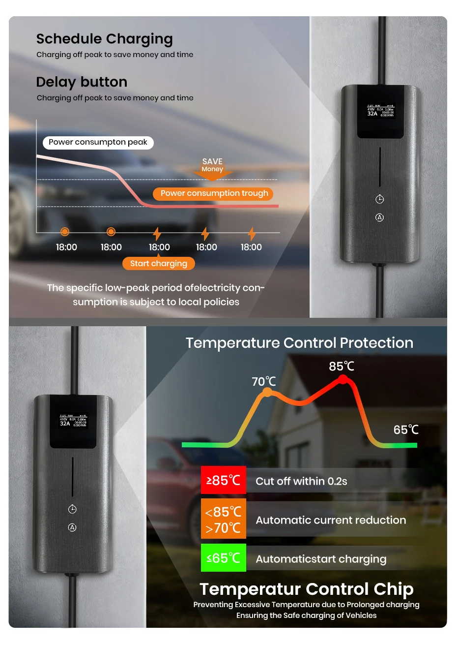Junsun Wallbox 35kW 7kW EV Ladegerät Typ 2 6A bis 32A IP65 Timer App Steuerung Schnellladung für Tesla Model 3 Model Y BYD VW ID3 ID4 Renault Zoe Nissan Leaf Kia Niro Opel Corsa Elektroauto Tragbare Ladestation Zuhause – Detail 8