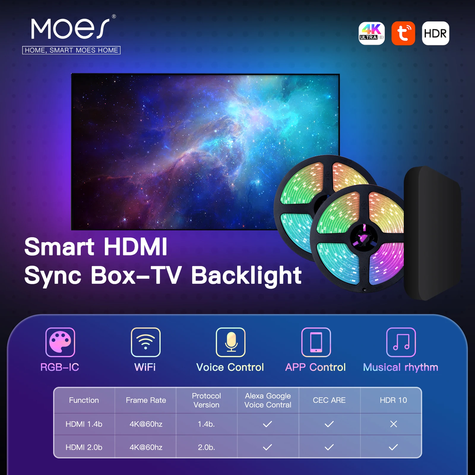 MOES Wifi Smart Ambient Lighting TV Backlight HDMI 2.0 Device Sync Box Led Strip Lights Kit Alexa Voice Google Assistant Control