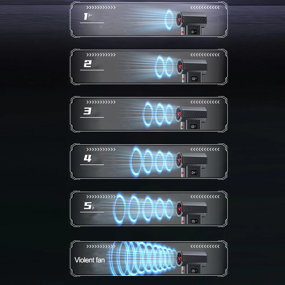 منفاخ عنيف 400000 دورة في الدقيقة منفاخ توربو جت بدون فرش جاف 12000 مللي أمبير في الساعة شحن سريع سلامة السيارة المطرقة مروحة القناة أداة تنظيف الدفع