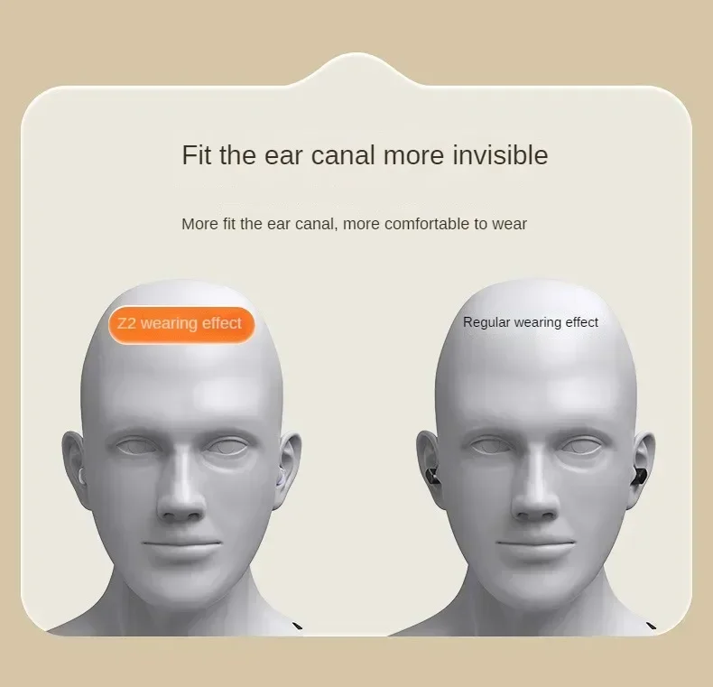 REMAX Z2 Echte kabellose Kopfhörer, Bluetooth 5.3-Kopfhörer, Mini-Ohrhörer mit geringer Latenz, Stereo-Headsets, doppeltes Noise-Cancelling-Design