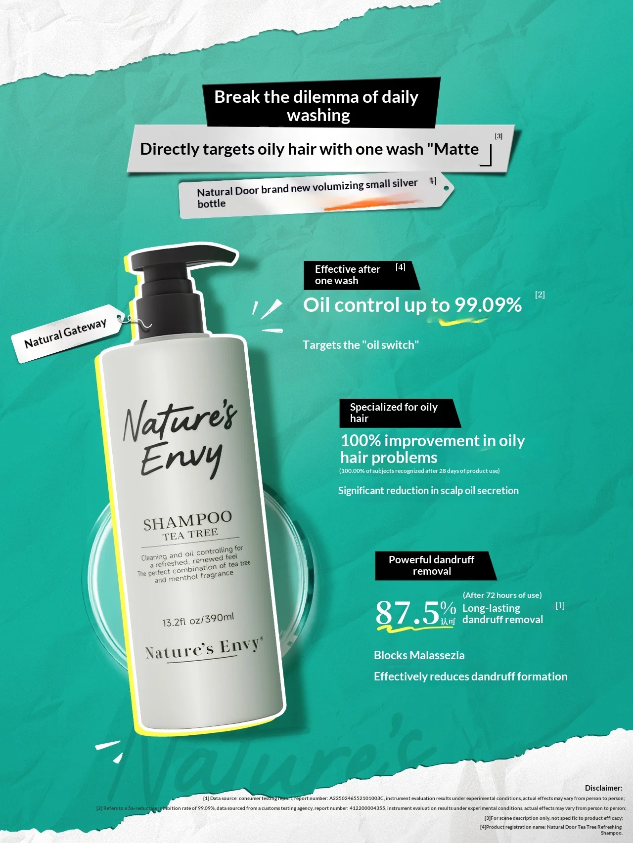 Nature's Envy Tea Tree Shampoo 390ml Oil Control Anti Dandruff Refreshing Volumizing Plant Extracts for Oily Scalp