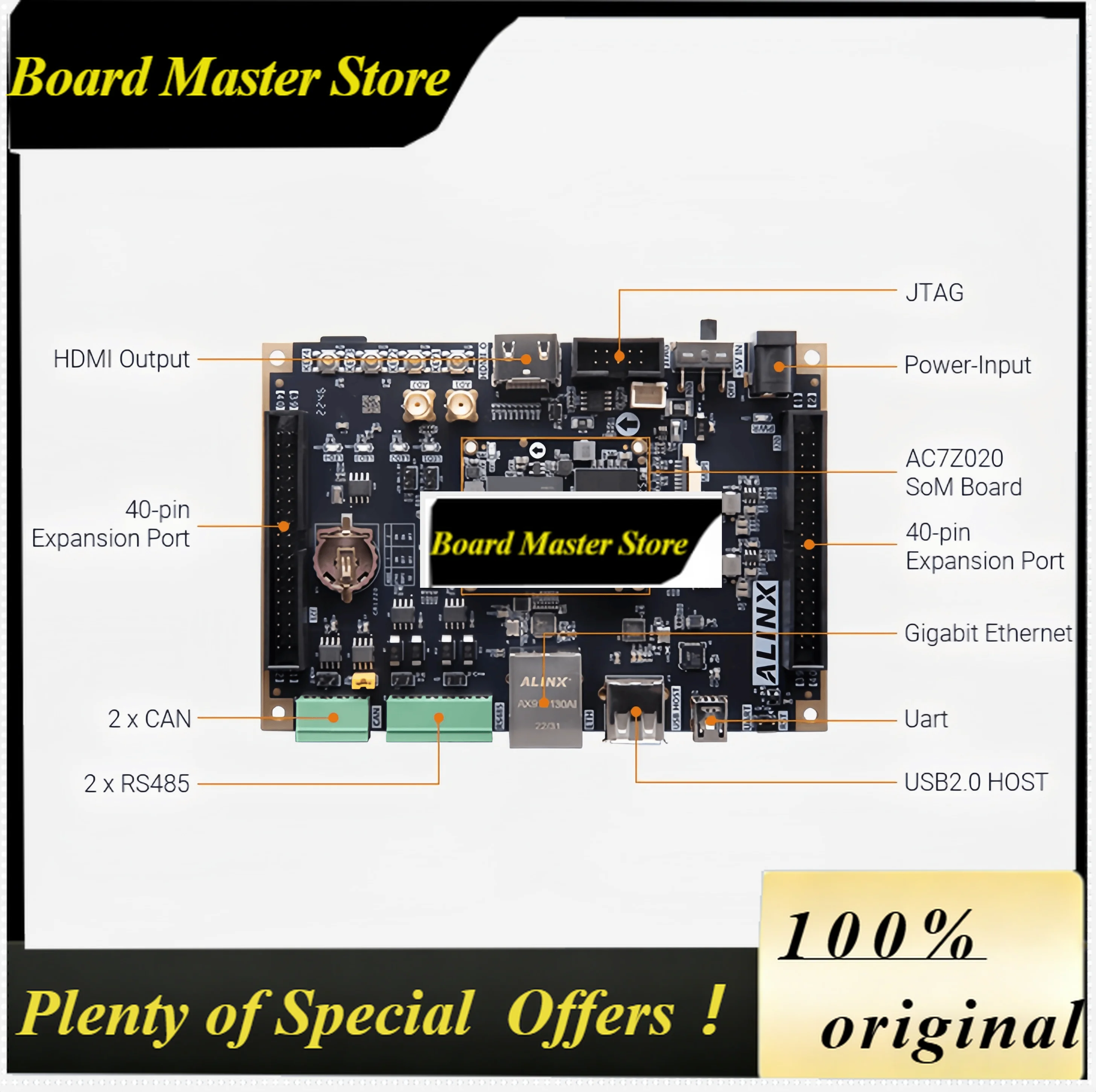 BoMaSALINX Black Gold FPGA Development Board — Xilinx Zynq Series (7020/7010/7000) Linux/ARM AX7Z010B/AX7Z020B