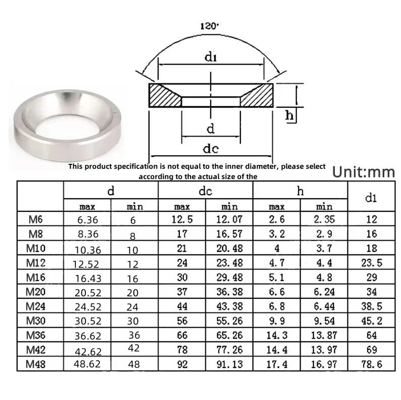 thumbnail image 2 of Conical Spherical Washers - M6 M8 M10 Sizes, Stainless Steel Concave Convex Gaskets (10pcs) 2 of 6