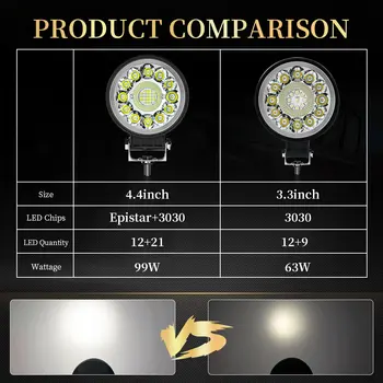 10 最佳銷售 barra led 12v 汽車 - №6