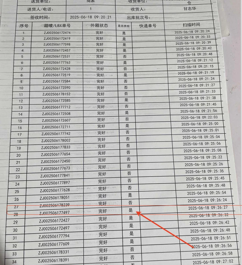 

This is the link for paying the shipping fee difference.