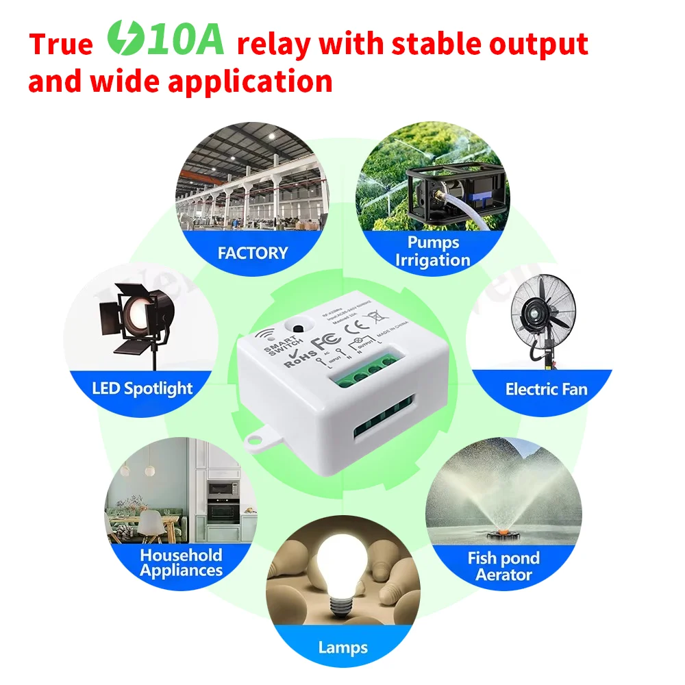 RF433Mhz Wireless Remote Control Light Switch 10A Relay Controller Mini Round Button Wall Panel Switch For LED Lamp AC100-240V