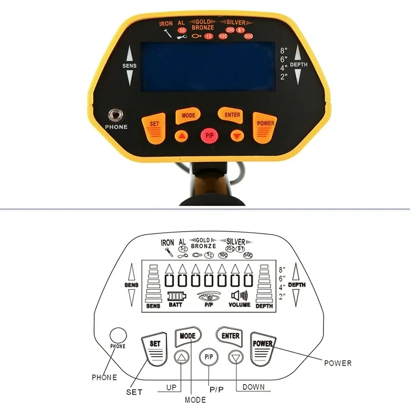 非鉄のマイニング宝物検出器,金属および金,GC-1028