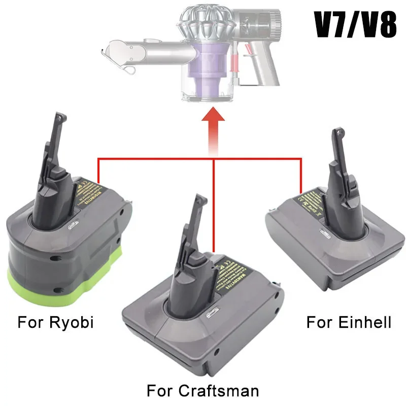 

Li-ion Battery Adapter RYO18V7/V8 MAN20V7/V8 EIN18V7/V8 For Ryobi For Einhell For Craftsman For Dyson V7V8 Series Vacuum Cleaner