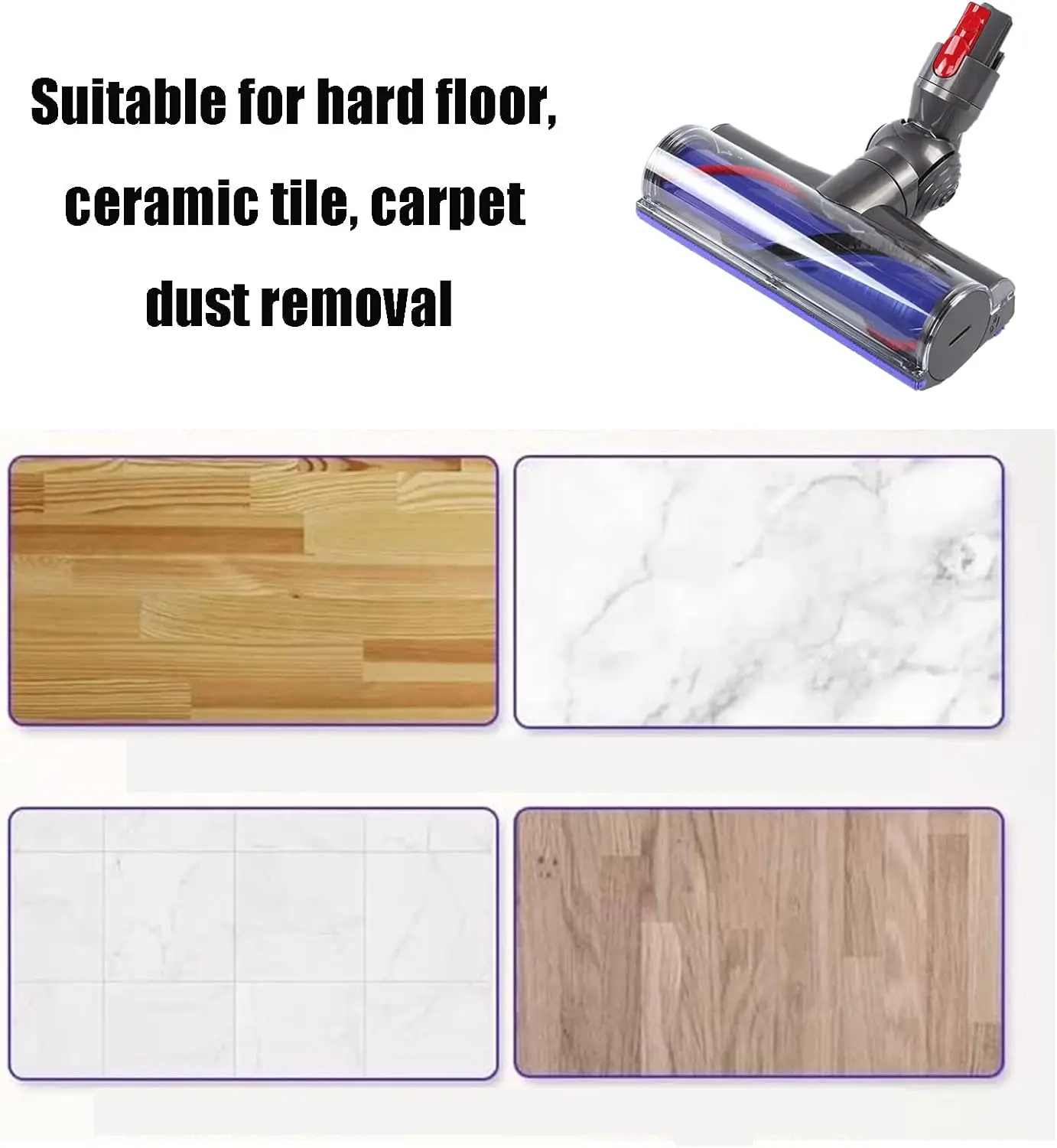 Quick-Release Motorhead Cleaner For Dyson V7 V8 V10 V11 V15 Vacuums Cleaner Head for Hardwood Floor Carpets SV10 SV11 SV12 SV14