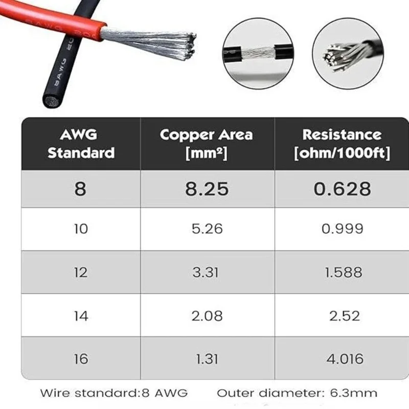 Jump Starter Cable with Battery Clamps 8AWG Car Jumper Cable for 18V Lithium Battery Car Jump Starter Battery Booster