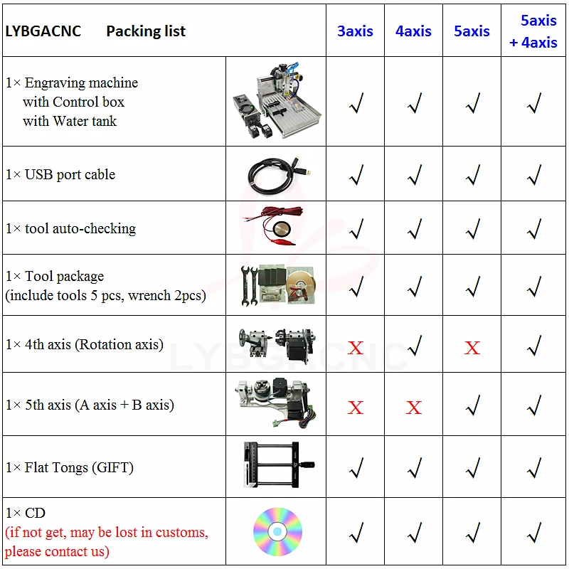 CNC Router 6040 Milling Machine 3040 Wood Engraving Cutter 4&5 Axis Water Cooling Metal Engraver With Water Tank 2200W 1500W