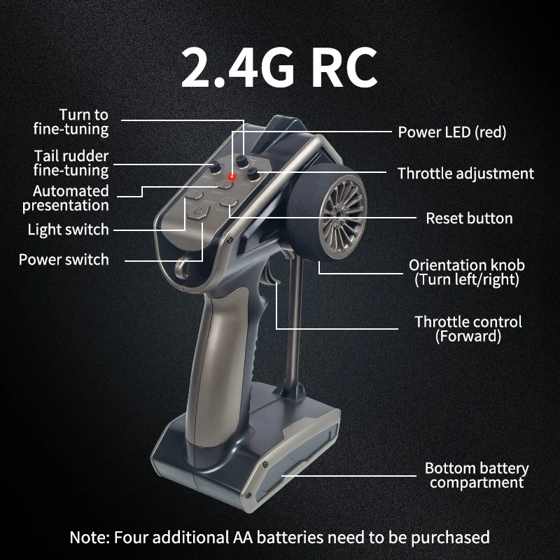 Nieuwe Rc Boot Tx725 Afstandsbediening Sboot 30 Km/h Hochgeschwindigkeits-Rc-Rennboot 2.4 Ghz Rc Boten Met Batterij Alarm