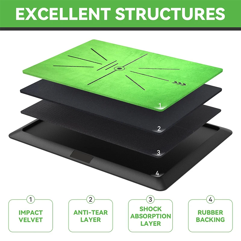 Golf Bater Mat para a prática de golfe, Training Mat para Swing Path Feedback Detecção Batting, extra substituível, 16 \