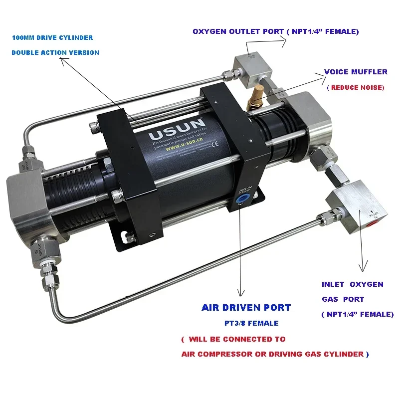 رائجة البيع XBD30-OL مضخة هواء صغيرة للغوص
