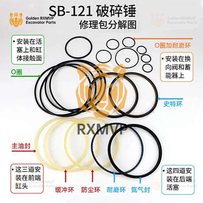 Gun machine 68/75/85/100/135/140 155 165 175 195 hydraulic crusher oil seal repair kit