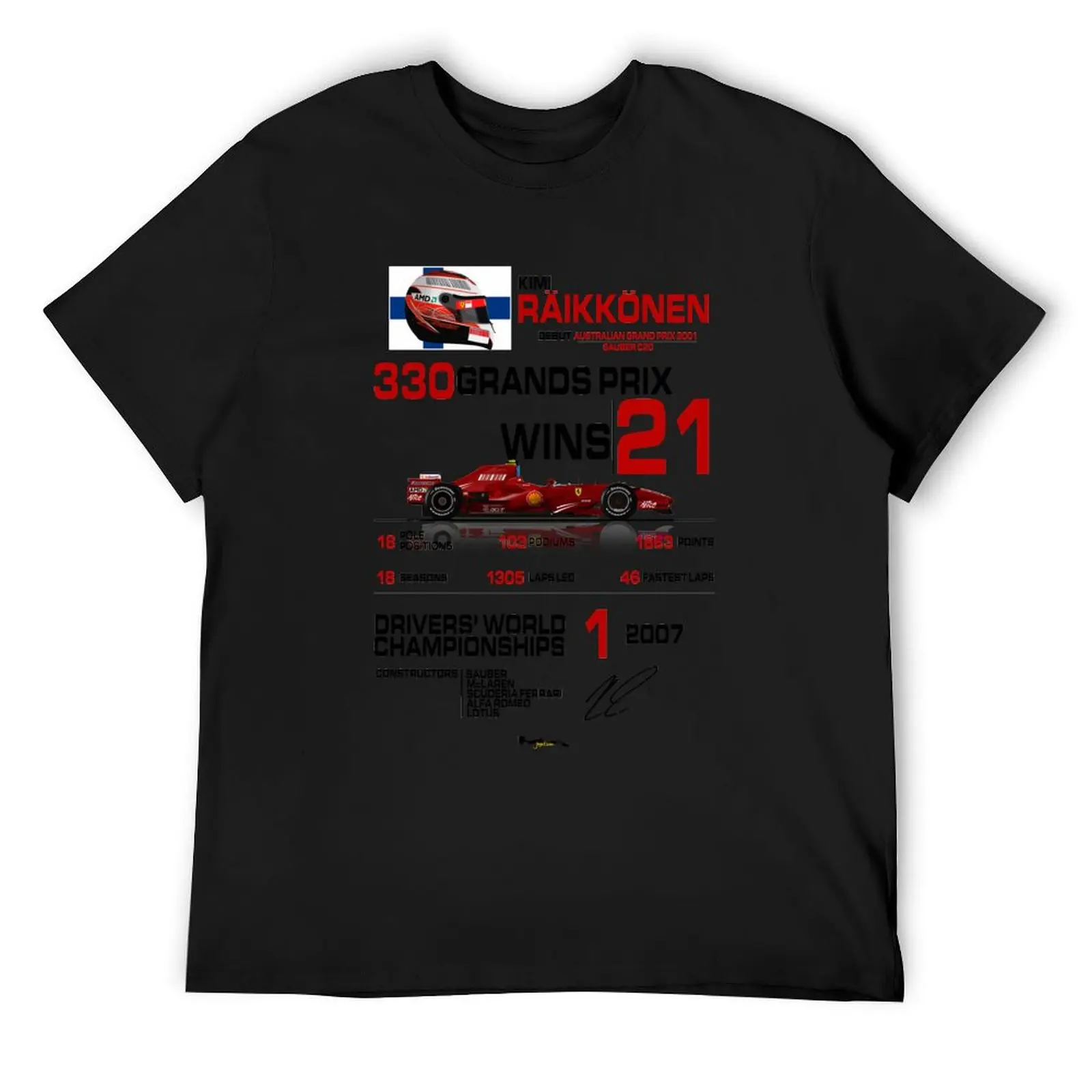 

Kimi Raikkonen - F1 Stats with car & helmet design| F1 Raikkonen T-Shirt vintage graphic tee shirt Men's t-shirts