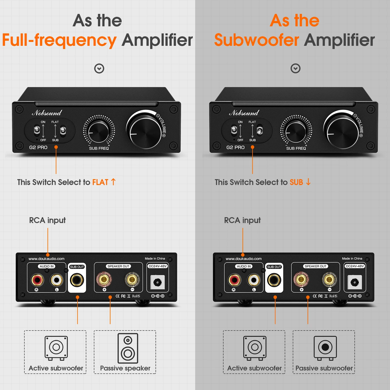 Nobsound Hi-Fi G2 pro 서브우퍼/홈 시어터 스피커용 전주파수 모노 채널 디지털 전력 증폭기 300W