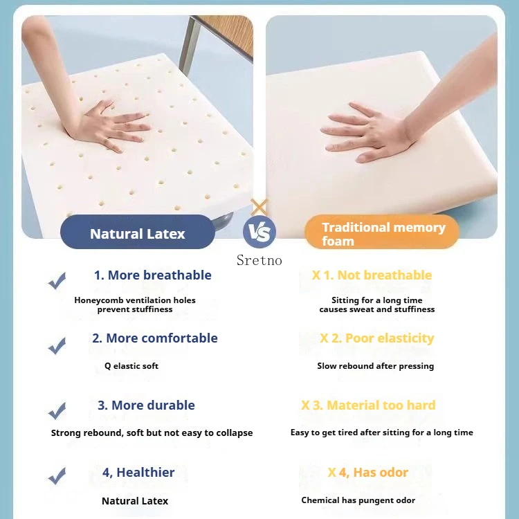 Thumbnail 4 - #17 Compare Ottoman Cushions Before You Buy
