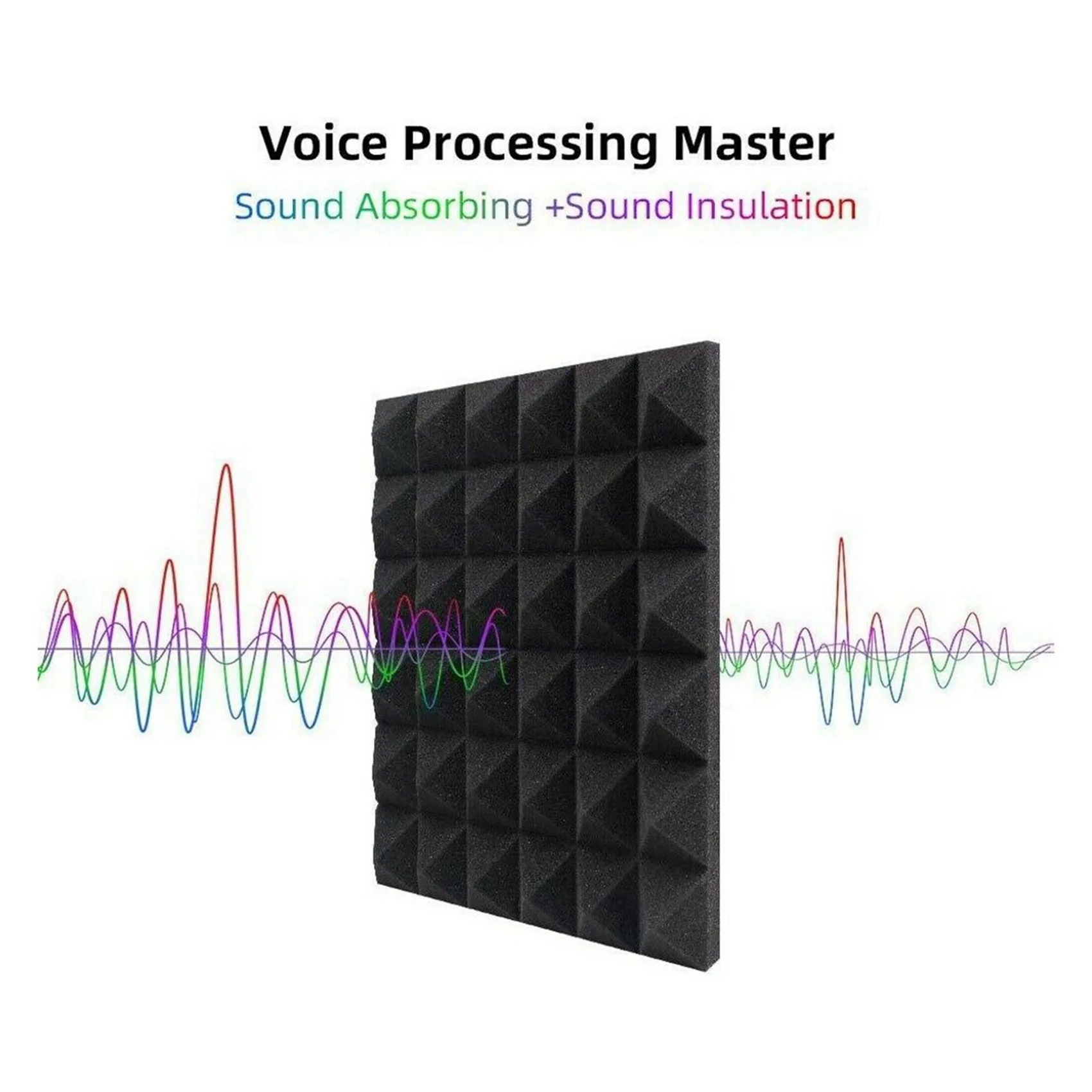ABKS-36 Pack Pyramid Shape Soundproof Foam Sound Proof Padding Treatment Panel For Echo Bass Insulation