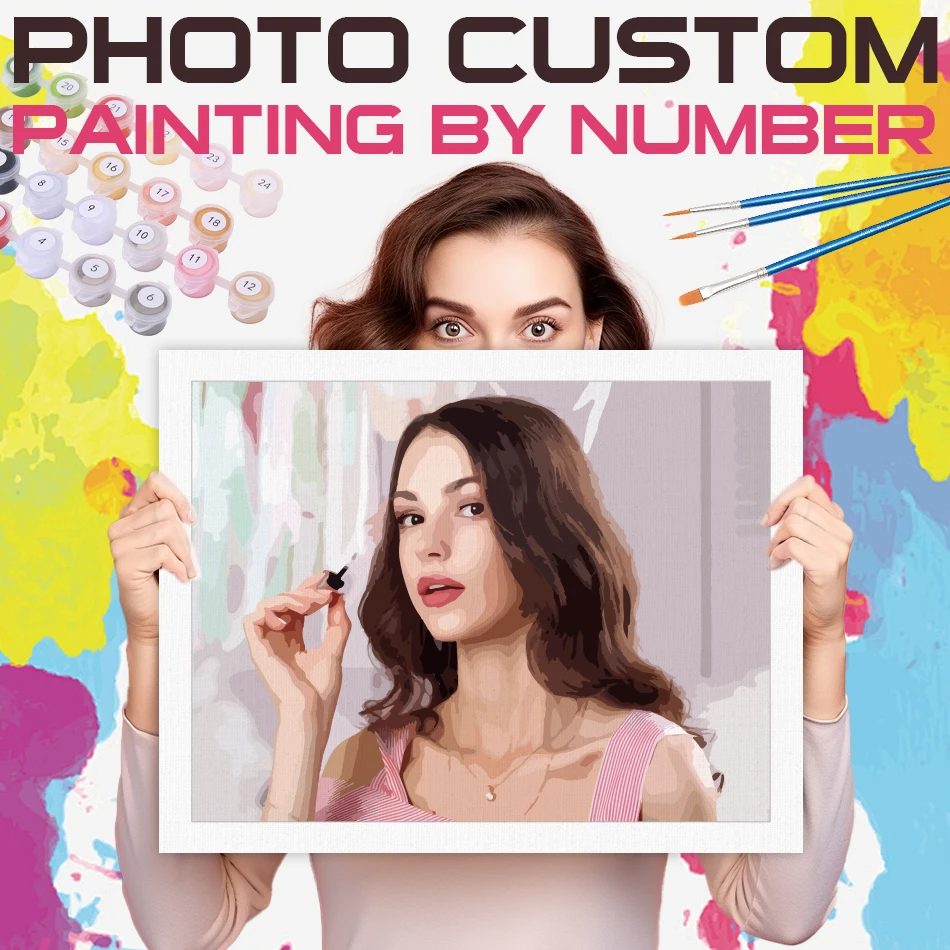 

RUOPOTY 24 Color Photo Custom Paint by Numbers For Adults Gift Acrylic Coloring By Numbers Acrylic Paint Kits Picture Home Decor