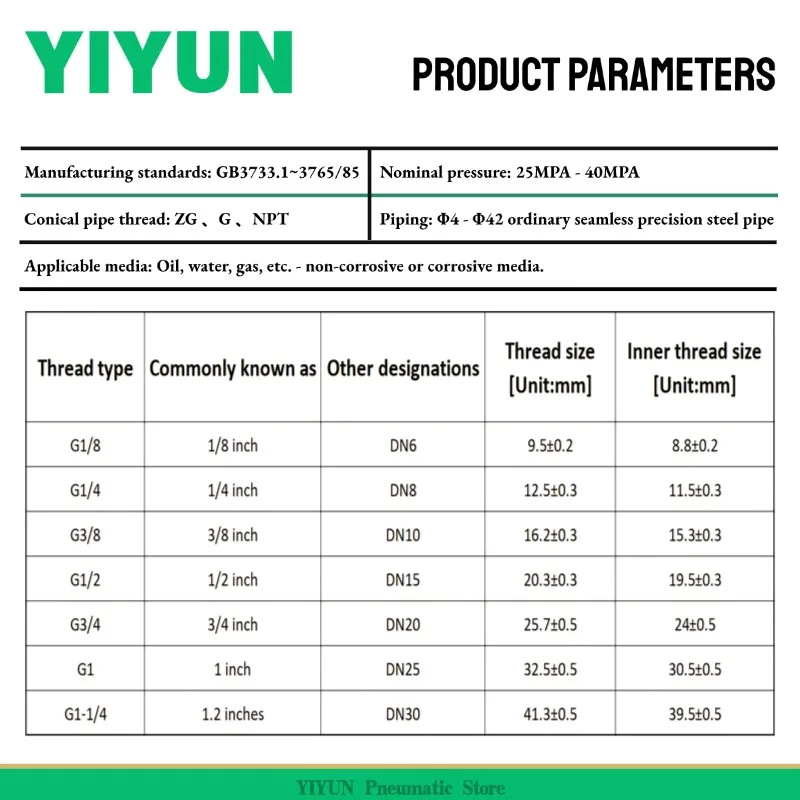 

20pcs 304 Stainless steel adapter straight-through terminal straight connector ZG1/8-φ2 φ3 φ4 φ8 φ10 ZG series YIYUN