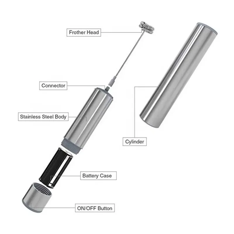 Single & Double Spring Whisk Milk Frother Handheld Coffee Electric Milk Frother