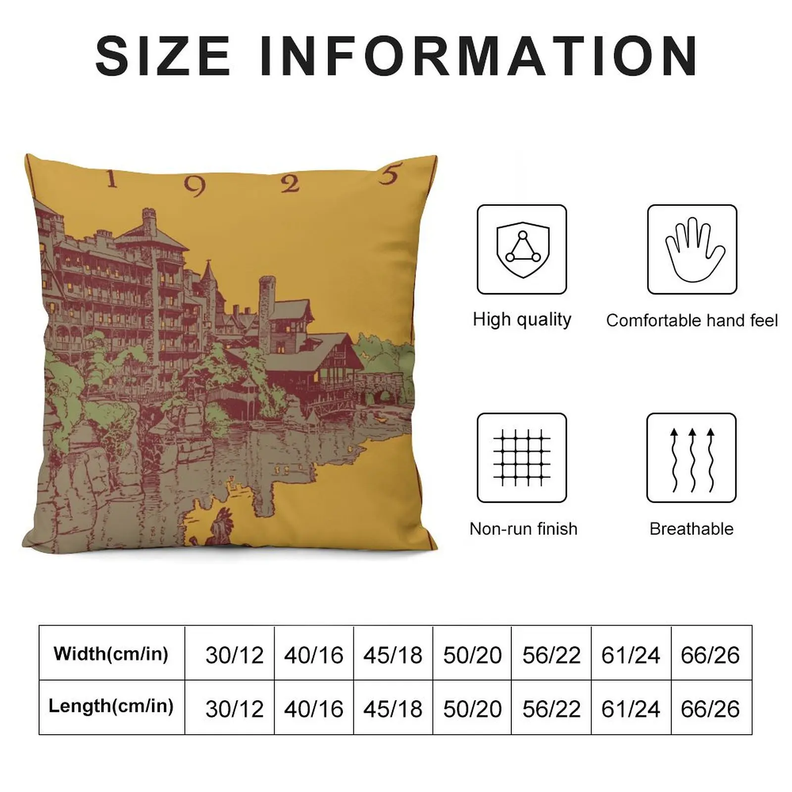 Mohonk Mountain House - 1925 Throw Pillow pillowcases for sofa cushions christmas pillow case Covers For Sofas pillow